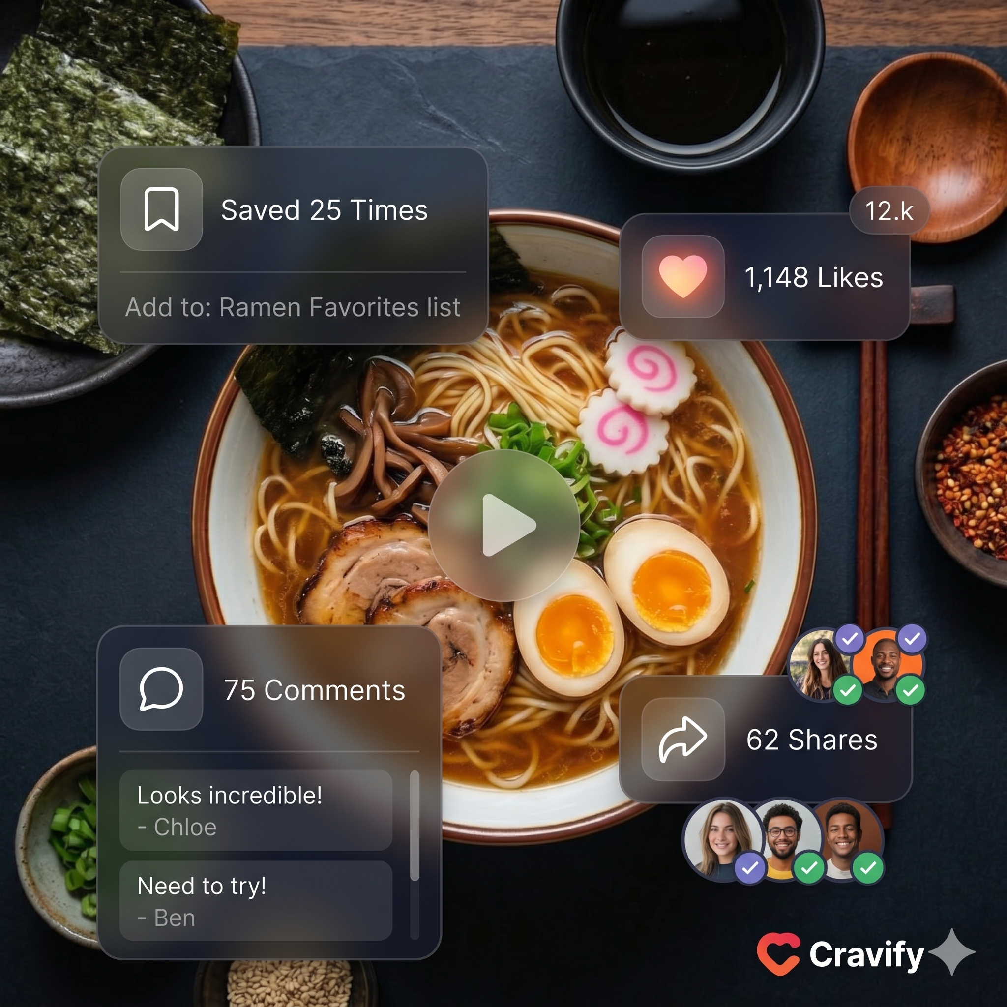 Social engagement tools