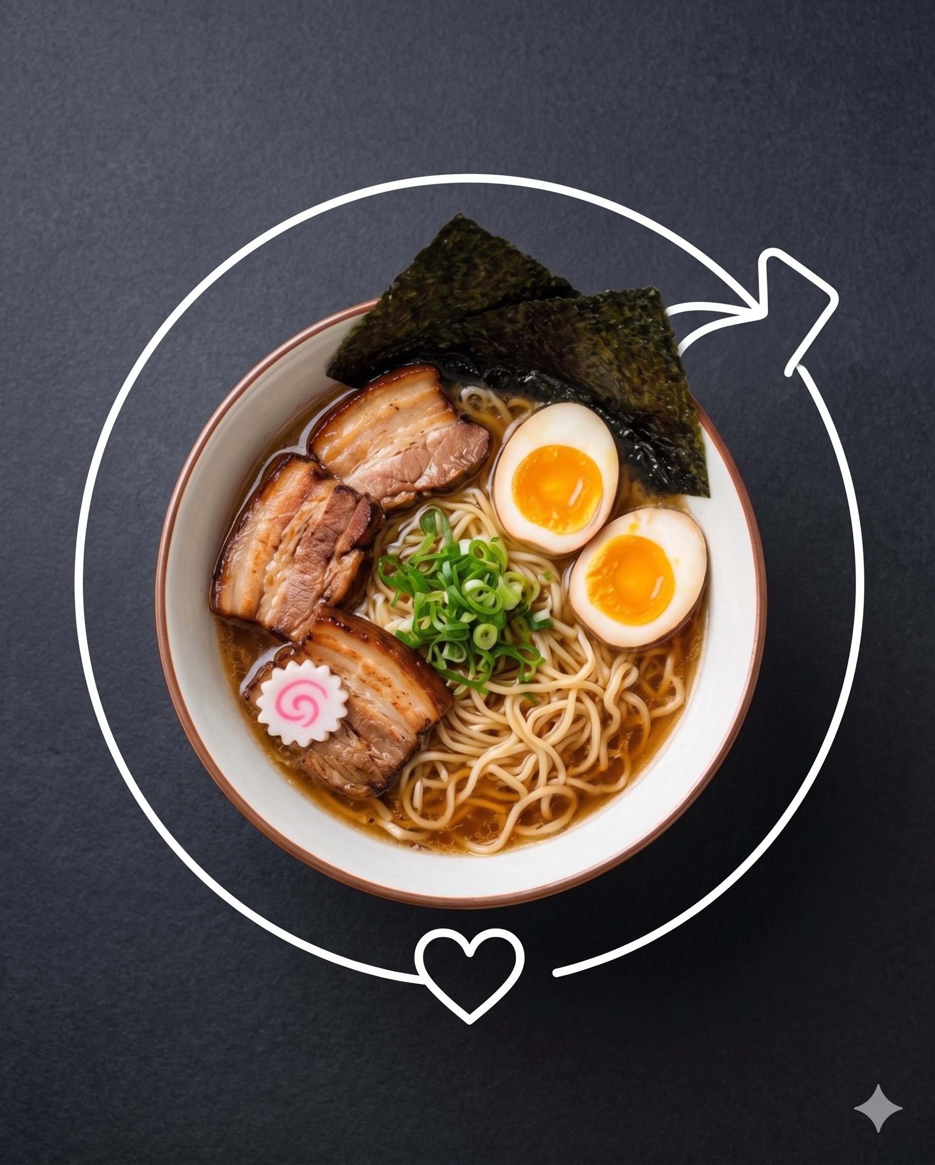 Partner ordering options